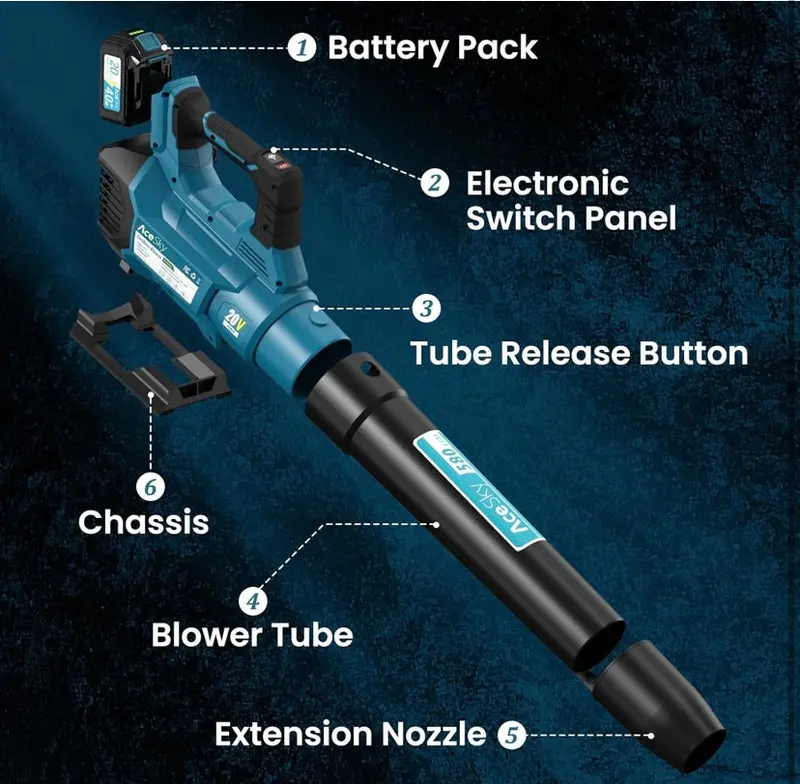 Cordless Electric Leaf Blower – 580 CFM, 160 MPH, 3-Speed Adjustable