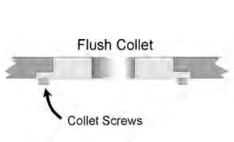 Mk Products Flush-Mount Collet – 10.0 Mm Od, Precision Fit (623-0210-10.0Mm) 1